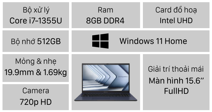Laptop ASUS ExpertBook B1 B1502CVA-NJ0148W slide image 0