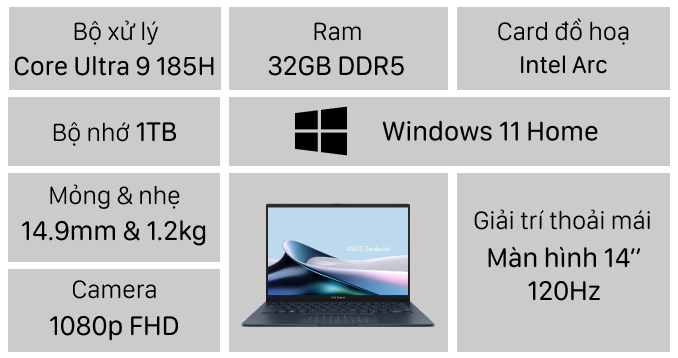 Laptop ASUS Zenbook 14 OLED UX3405MA-PP475W slide image 0