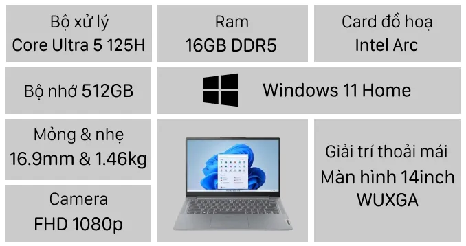 Laptop Lenovo Ideapad Slim 5 14IMH9 83DA001NVN slide image 0