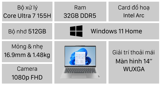 Laptop Lenovo Ideapad Slim 5 14IMH9 83DA001YVN slide image 0