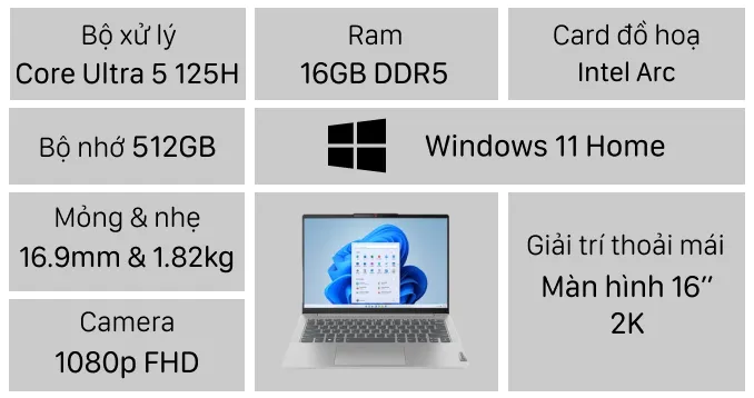 Laptop Lenovo Ideapad Slim 5 16IMH9 83DC001RVN slide image 0