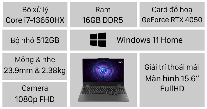 Laptop Lenovo LOQ 15IRX9 83DV00D5VN slide image 0
