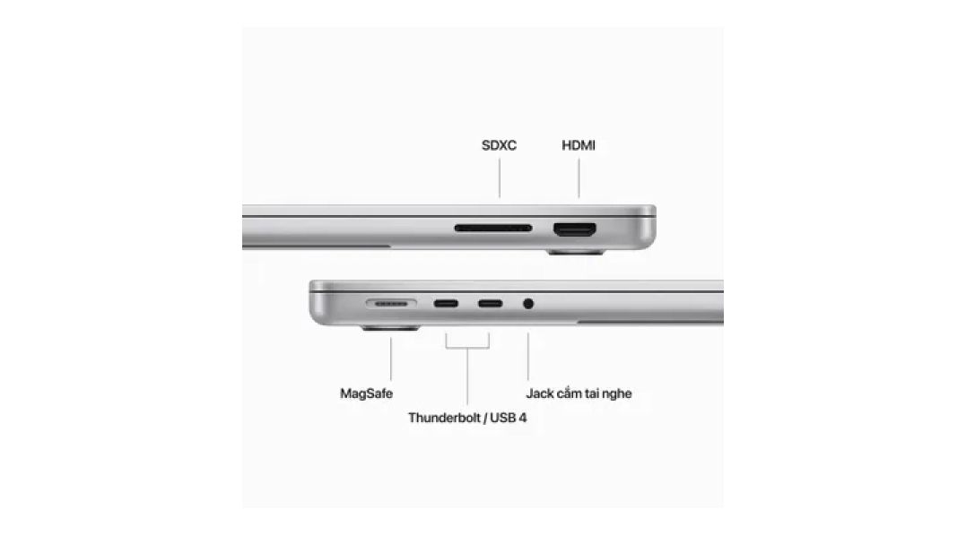 MacBook Pro 14 inch M3 2023 (8 CPU - 10 GPU 16GB 512GB) slide image 6